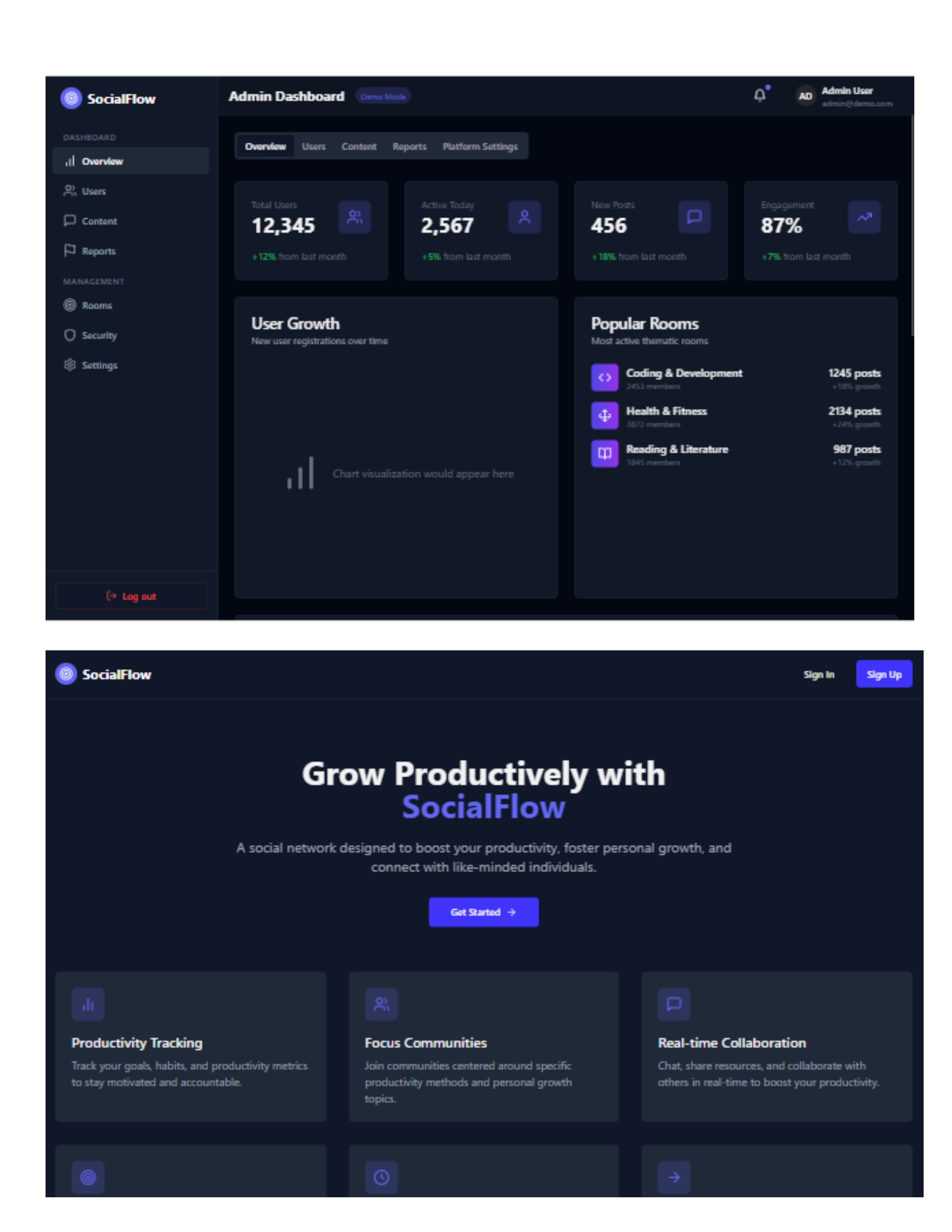 dataproject.SocialFlow.title gallery image 3
