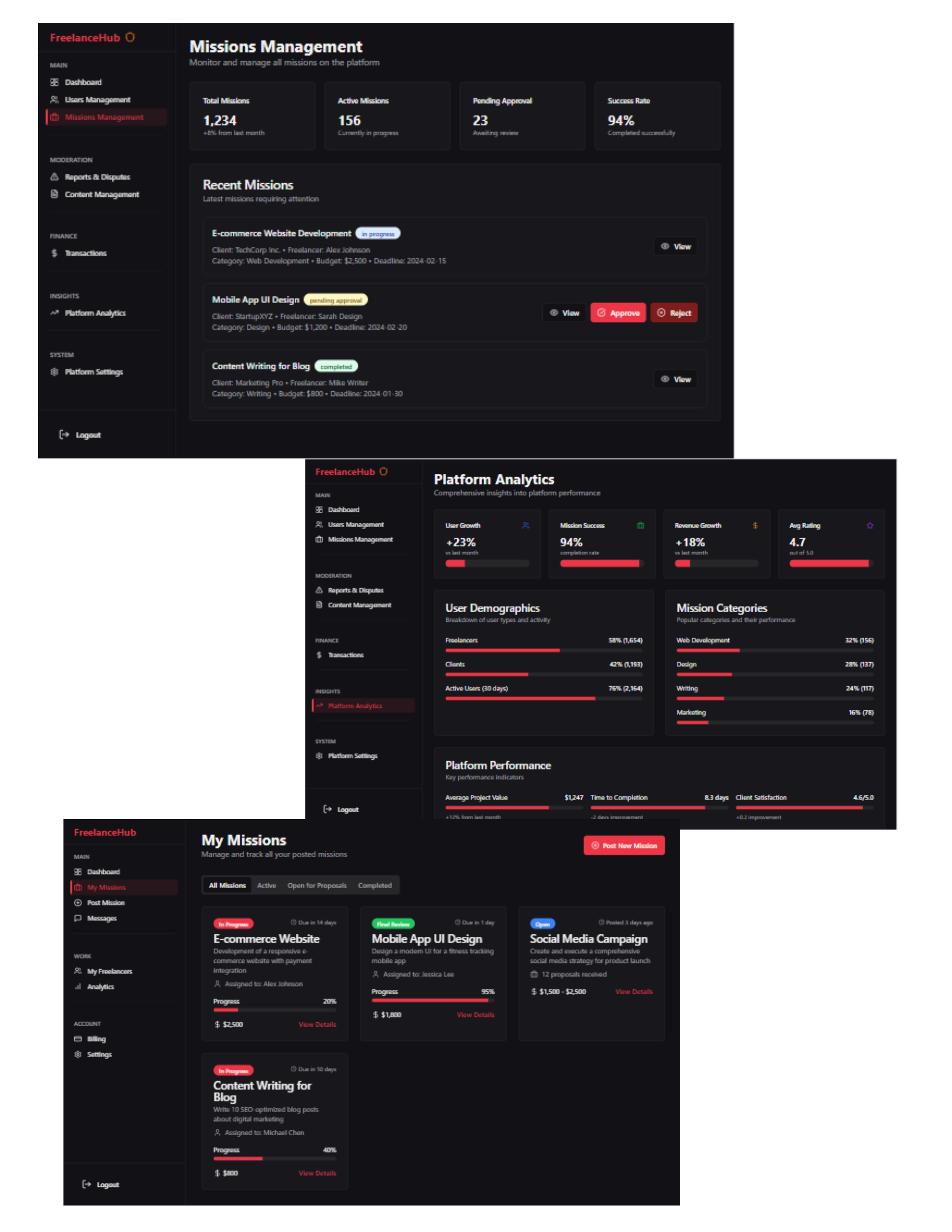 dataproject.FreelanceHub.title gallery image 2